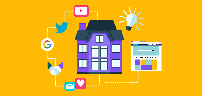 social media marketing real estate
